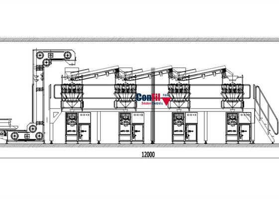 Pesador de Multihead de la balanza de Multihead para la máquina de rellenar ultrabaja de peso de la blanco de las hojas de té